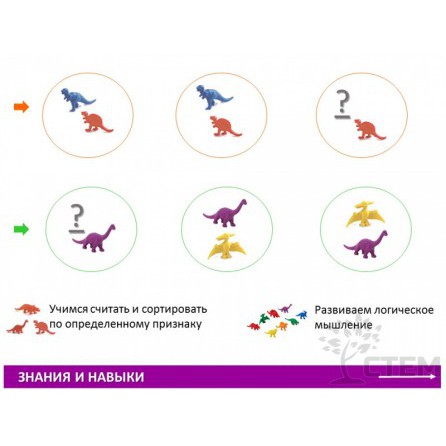 Материал счетный фигурки "Динозавры" (128 шт., 8 видов, 6 цветов)